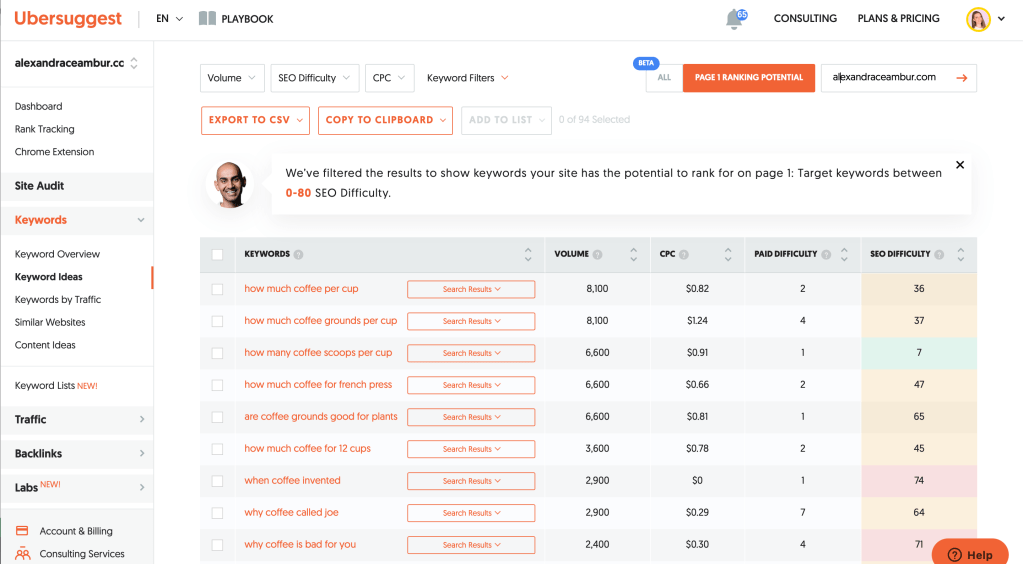 my writing process for blogs
keyword research
