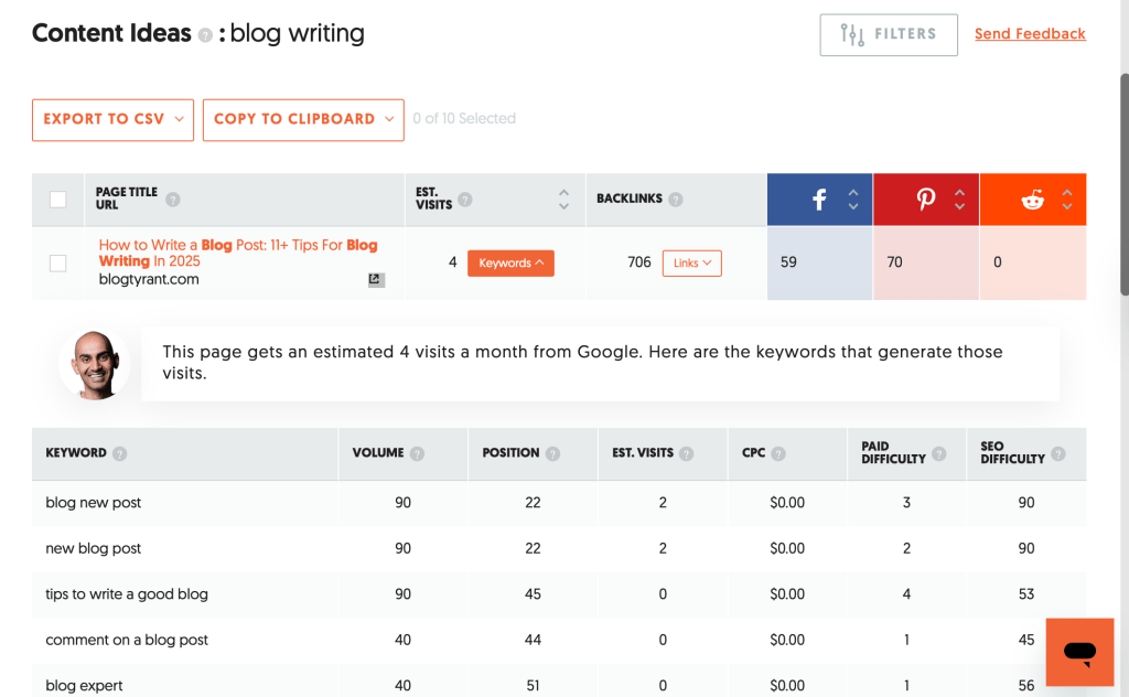 Ubersuggest keyword ideas example for "blog writing"