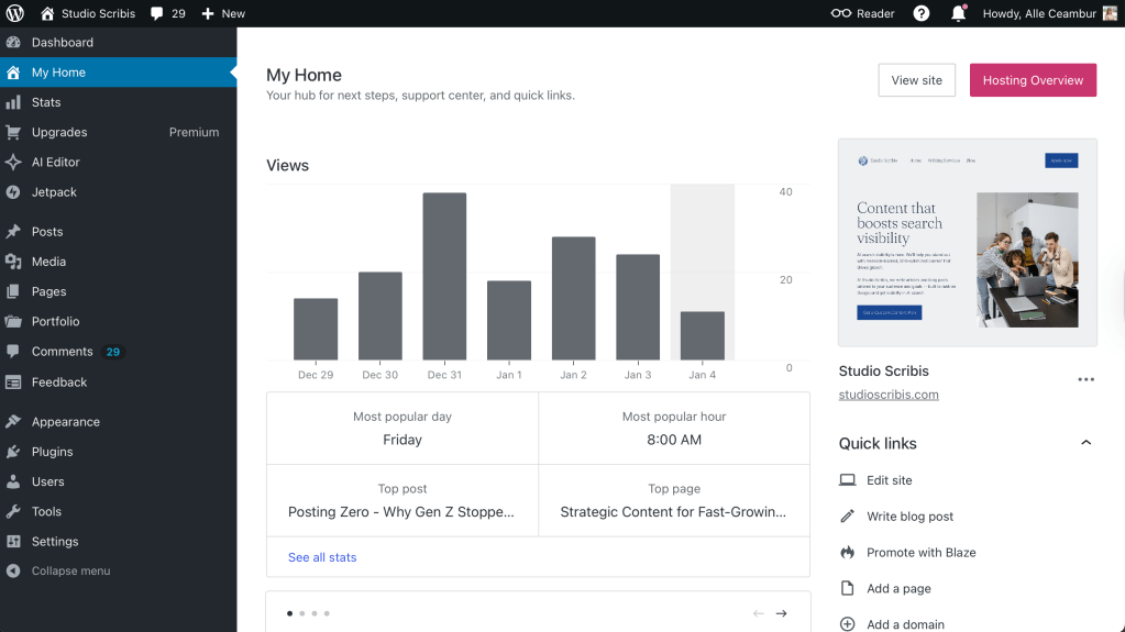 Wordpress dashboard view on desktop